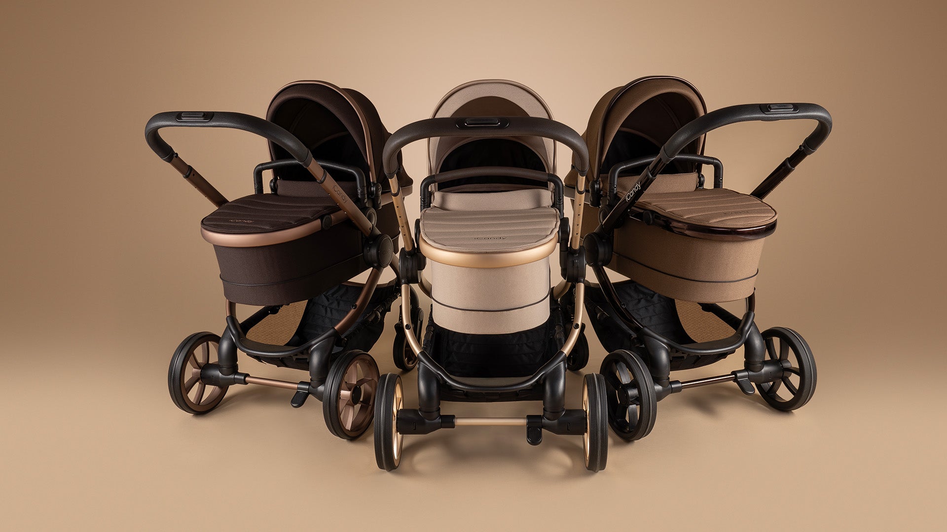 Peach 7 User Guide – iCandy World