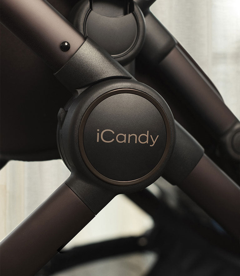 iCandy