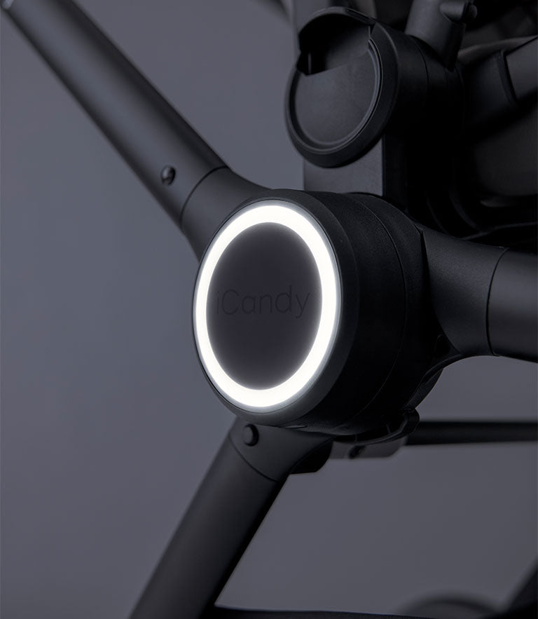 iCandy