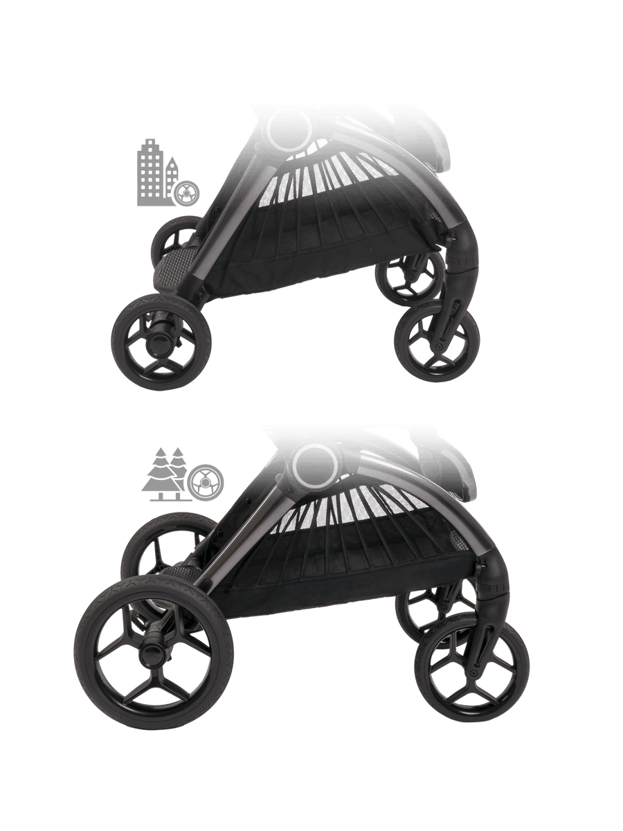 Core Atlantis Blue Pushchair